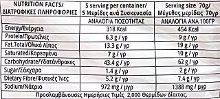 Mario Instant Noodles Γεύση Γαρίδα 5x70g