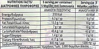 Mario Instant Noodles Γεύση Λαχανικών 5x70g