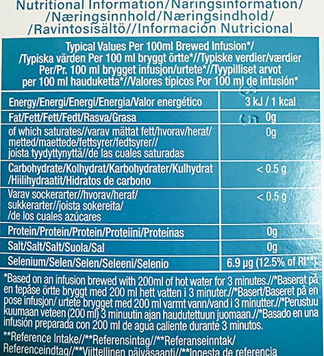 Twinings Superblends Antioxidant 18Τεμ