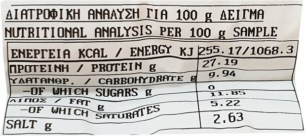 Καυκαλιά Παστουρμάς 350g