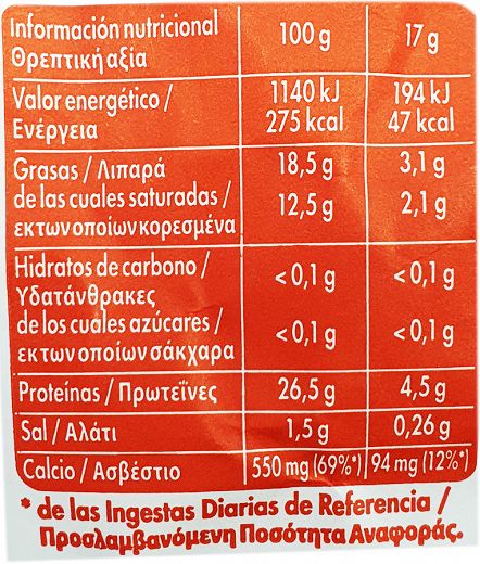 Babybel Mini Rolls 5Τεμ