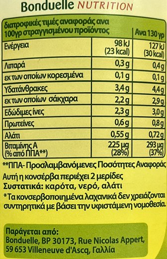 Bonduelle Καρότα 400g