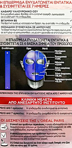 Loreal Revitalift Filler + Υαλουρονικό Οξύ + B5 Replumping Αμπούλες 7x1.3ml