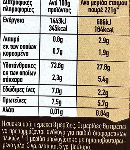 Mousline Πουρές Πατάτας 250g 8 Μερίδες