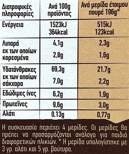 Mousline Πουρές Πατάτας Με Γάλα 125g
