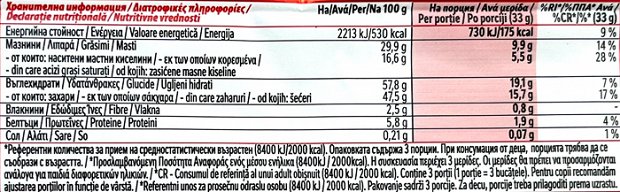 Kit Kat Hazelnut 3 Fingers 99g