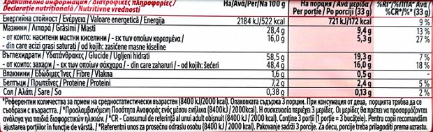 Kit Kat Salted Caramel 3 Fingers 99g