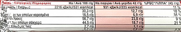 Kit Kat Chunky Double Choc 42g