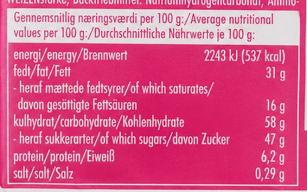 Ritter Sport Unicorn 100g