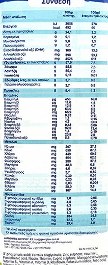 Humana Infant Milk 1 800g