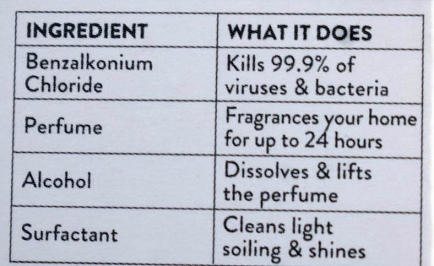 Zoflora Midnight Blooms Disinfectant Liquid 250ml