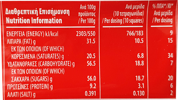 Ίον Σοκολάτα Γάλακτος 100g