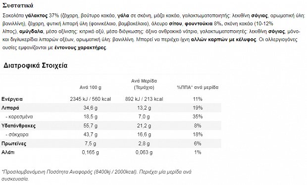 Ion ChocoFreta With Hazelnuts 38g