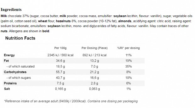 Ion ChocoFreta With Hazelnuts 38g