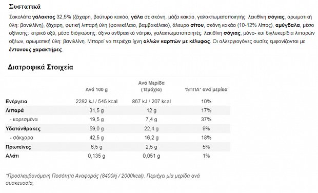 Ίον Σοκοφρέτα Mini Σακούλι 15x14g
