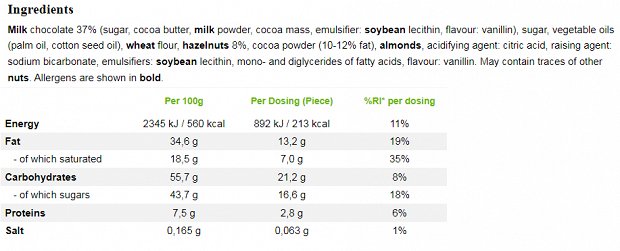 Ion ChocoFreta With Hazelnuts Mini Bag 15x14g