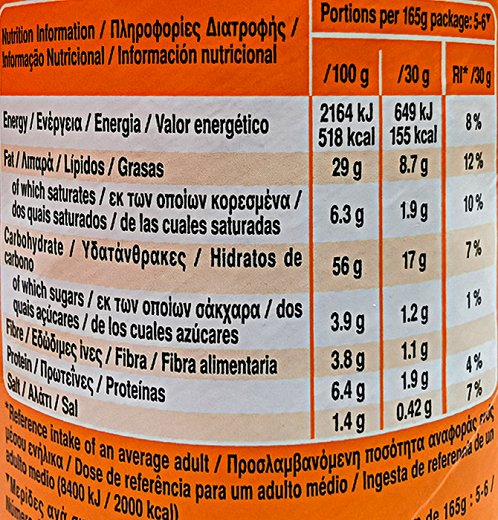 Pringles Πάπρικα 165g