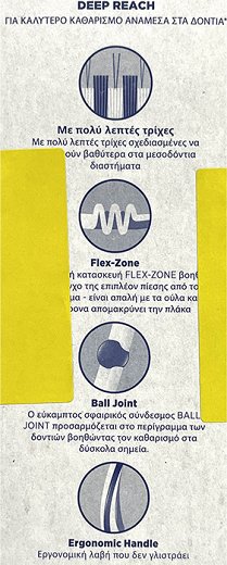 Aquafresh Deep Reach Οδοντόβουρτσα Μέτρια 2Τεμ