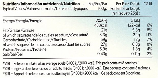Nutini Chocolino Bites Mini Biscuits With Chocolate Filling 8Pcs 200g