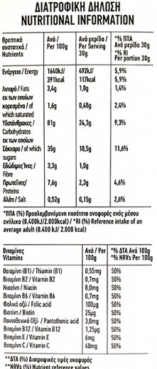 Nutri Valley Peppa Pig Choco Balls 375g