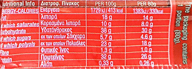 Power Pro Strawberry Cheesecake Μπάρα Πρωτείνης 32% Χωρίς Προσθήκη Ζάχαρης 80g