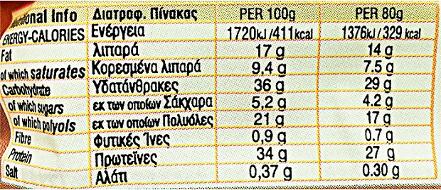 Power Pro Mocca Μπάρα Πρωτείνης 34% Χωρίς Προσθήκη Ζάχαρης 80g