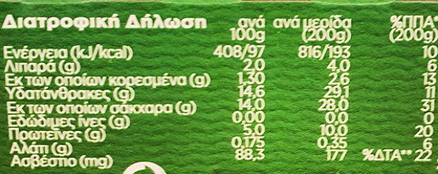 Danone Activia 2% Δαμάσκηνο 2X200g