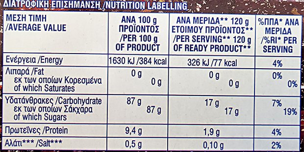 Γιώτης Ζελέ Μούρο 2x100g