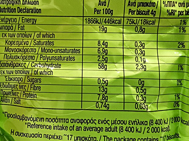 Παπαδοπούλου Μίνι Digestive Χωρίς Ζάχαρη 70g