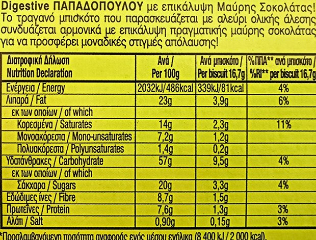 Papadopoulos Digestive Biscuits Coated With Dark Chocolate 30% Less Sugar 200g
