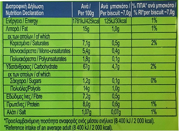 Papadopoulos Petit Beurre Biscuits No Added Sugar 225g