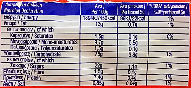 Papadopoulos Biscuits Miranta 6X30g