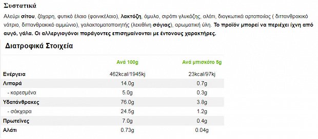 Papadopoulos Biscuits Miranta 30% Less Sugar 250g