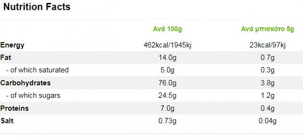 Papadopoulos Biscuits Miranta 30% Less Sugar 250g