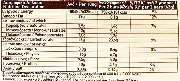 Παπαδοπούλου Granola Bar Με Μαύρη Σοκολάτα Χωρίς Προσθήκη Ζάχαρης 5x42g