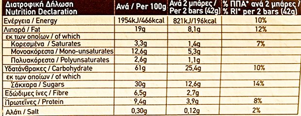 Papadopoulos Granola Bar With Dark Chocolate & Cocoa 5x42g