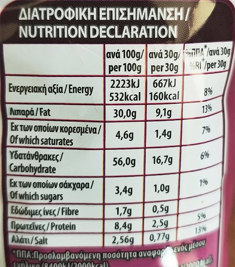 Corina Cheetos Dracoulinia 30g
