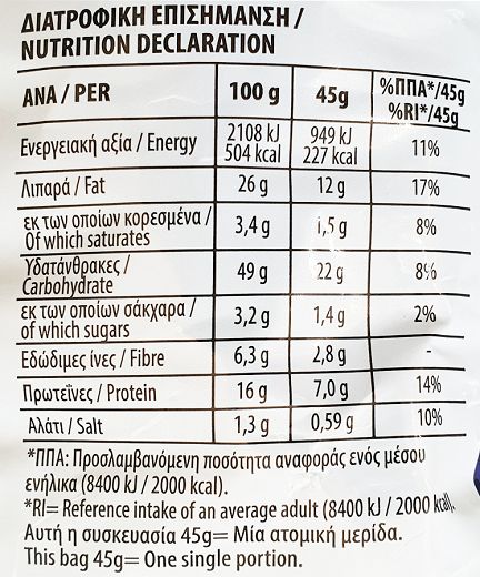 Tasty Foudounia 45g