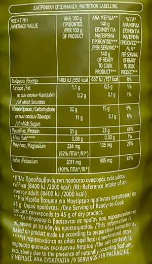 Fytro Soya Kebab 400g