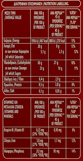 Fytro Crunchy Muesli With Oat & Milk Chocolate 375g