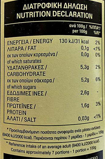 Κύκνος Τομάτες Τριμμένες 680g