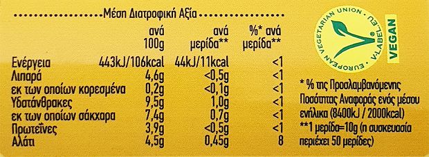 Hellmanns Mustard Hot 500g
