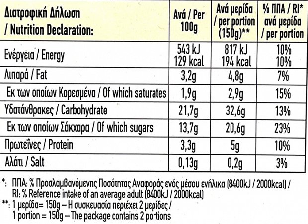 Μεβγάλ Πολίτικο Ρύζι & Γάλα 2x150g