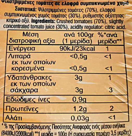 Pelargos Σπιτική Ντομάτα Απο Τον Τρίφτη 2X370g