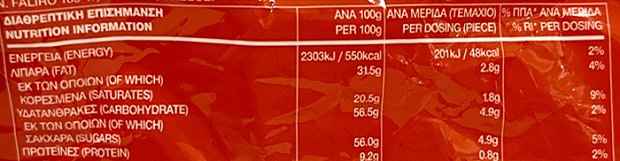 Ion Milk Chocolate Mini Bag 350g