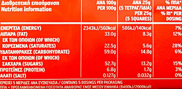 Ίον Γάλακτος Κουβερτούρα 125g