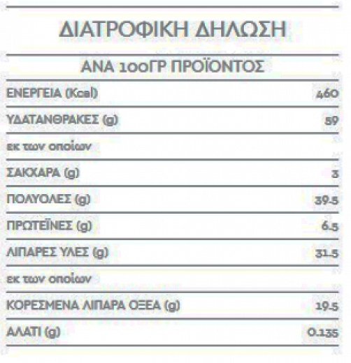 Ίον Σοκοφρέτα Με Στέβια 30g
