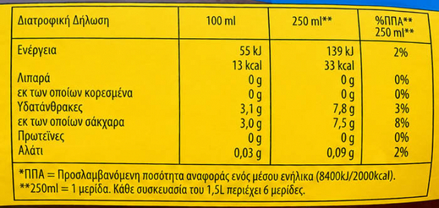 Lipton Ice Tea Λεμόνι 1,5l