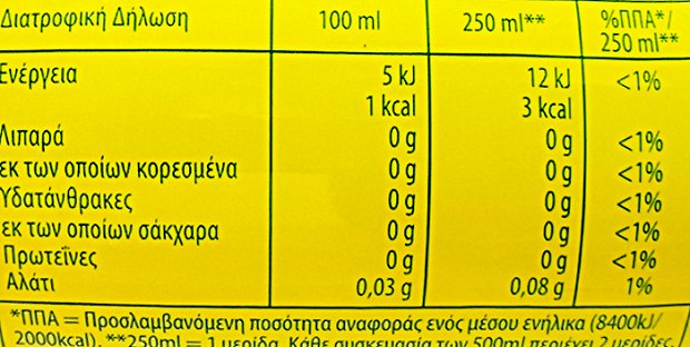 Lipton Ice Tea Zero Ροδάκινο 500ml