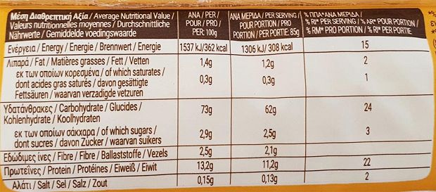 Melissa Σπαγγέτι Με Καρότο 400g